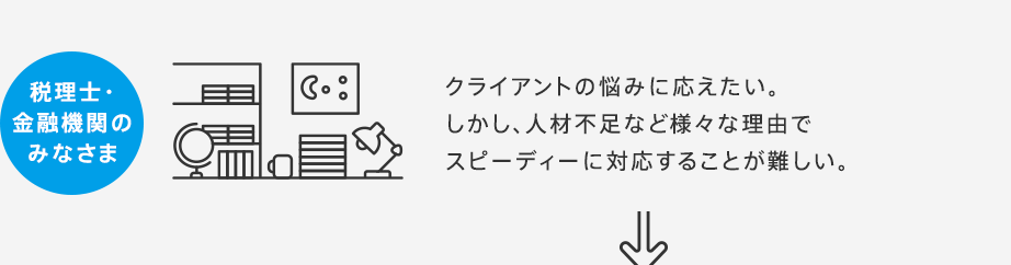 税理士・金融機関のみなさま クライアントの悩みに応えたい。しかし、人材不足など様々な理由でスピーディーに対応することが難しい。