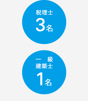 税理士3名・一級建築士1名